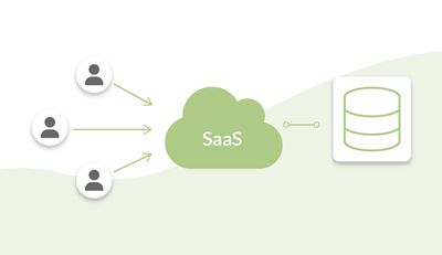 Duurzaamheid en efficiëntie hand in hand, de voordelen van het delen van software-infrastructuur